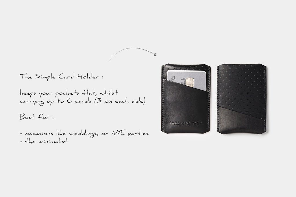 Style Guides | The Simple Guide to Wallets